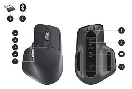 Mouse Wireless Logitech MX Master 3S